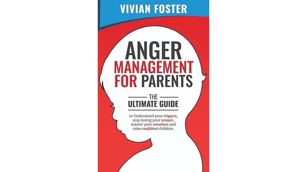 parenting stress and anger