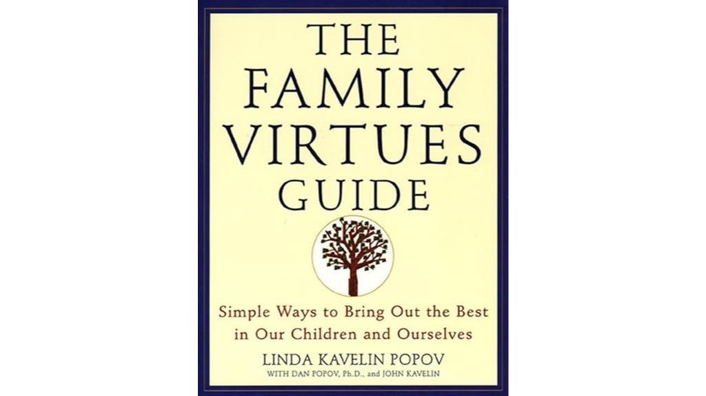 promoting values within families