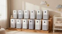 top hepa air purifiers