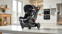 Top Graco Car Seat Models Ranked for 2026